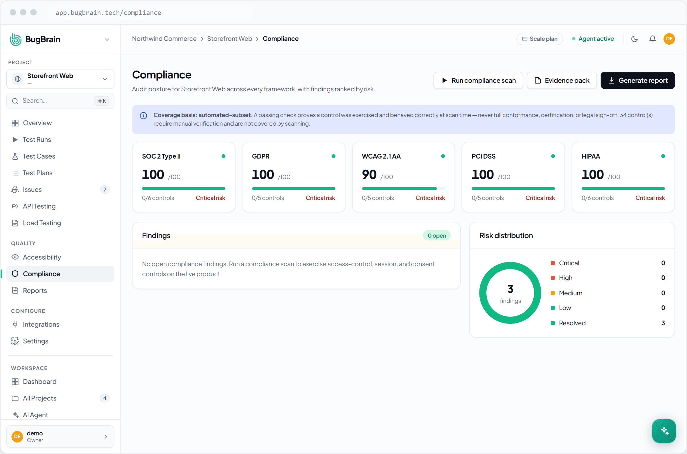 A compliance evidence report