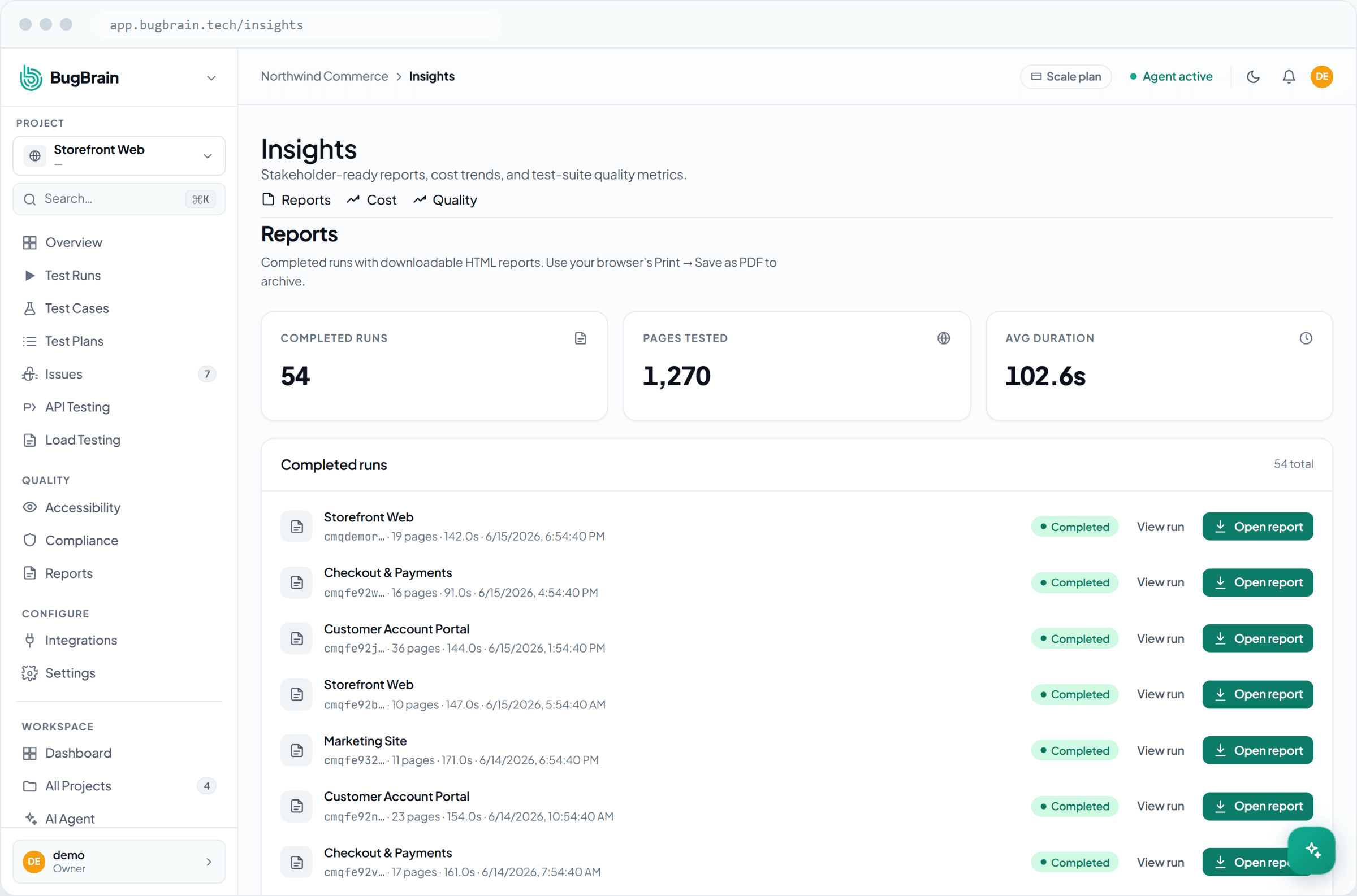 The Insights analytics dashboard showing pass-rate and cost trends