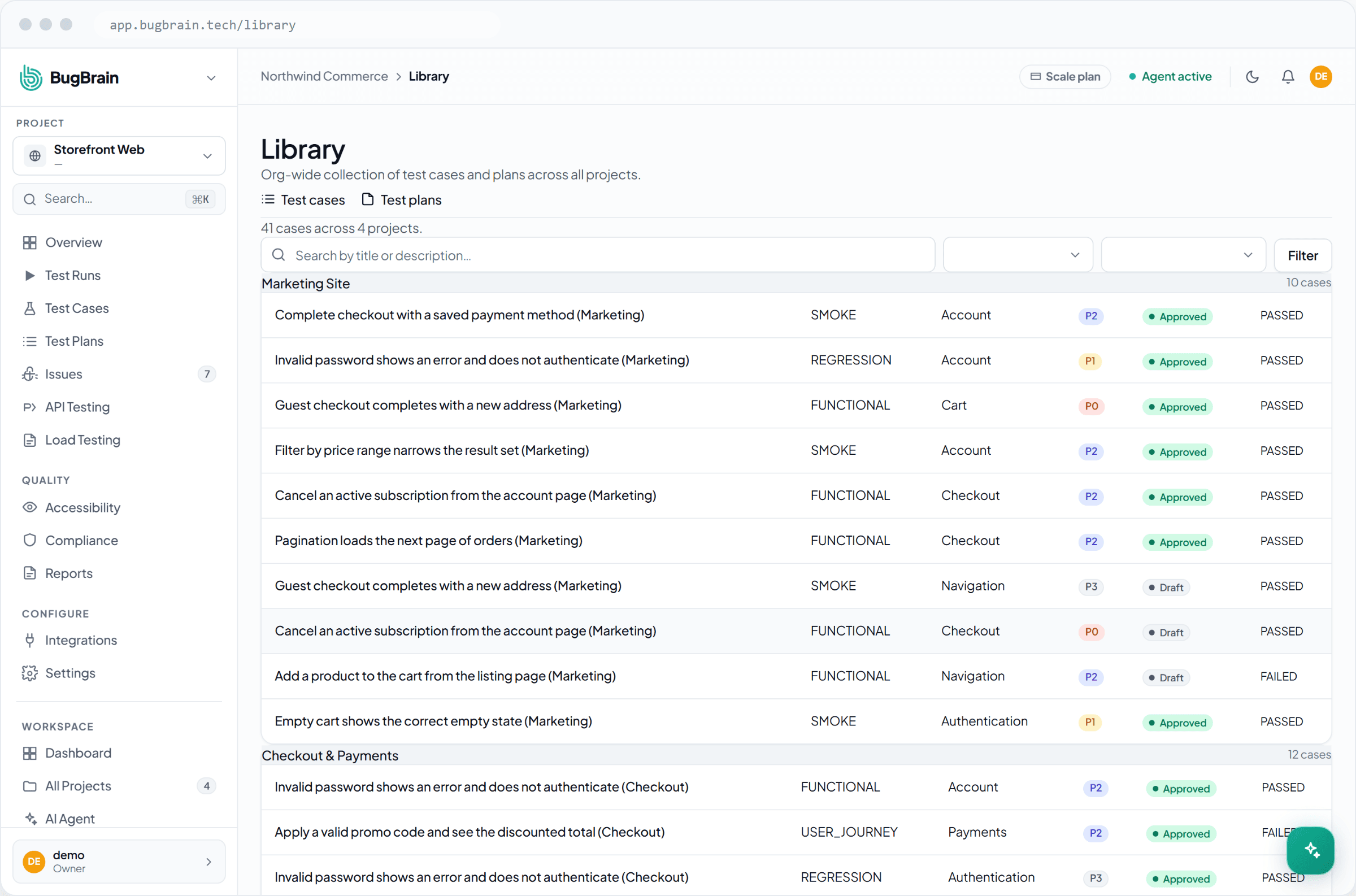 The shared library listing test cases across projects