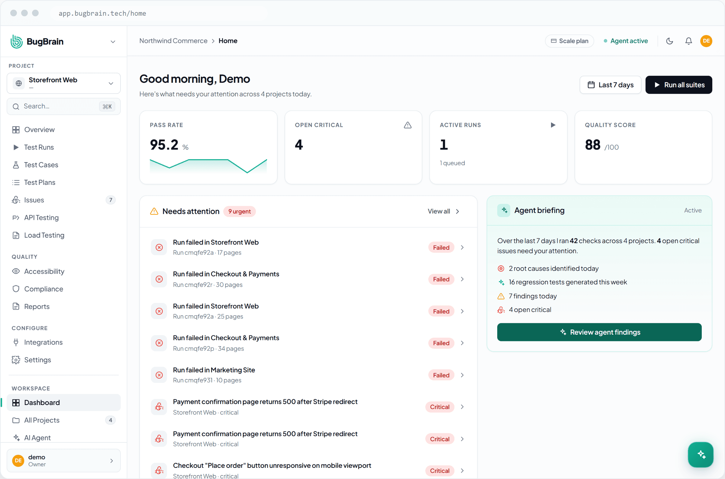The BugBrain workspace dashboard